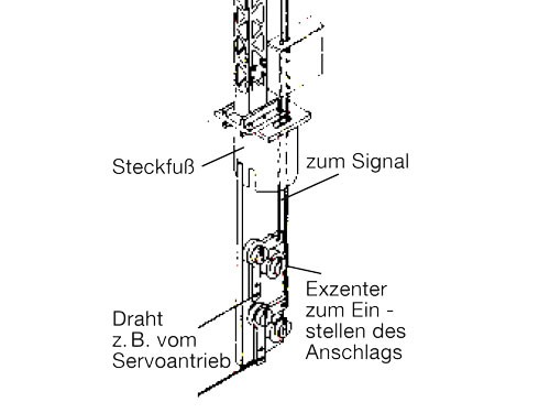 Stecksockel für Signalantriebe (zweiflüglig ungekuppelt)