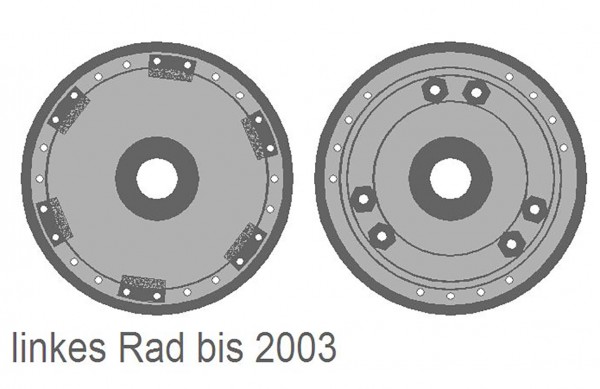 Radscheiben-Elemente für Taurus bis Baujahr ca. 2003, hellgrau lackiert